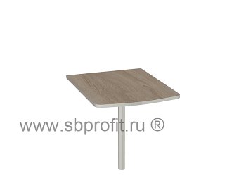 Брифинг приставка