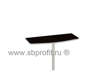 Брифинг приставка