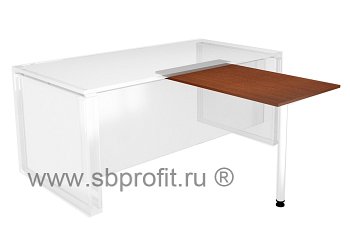 Брифинг приставка