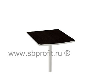 Брифинг приставка