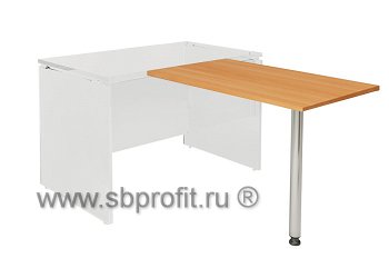 Брифинг приставка